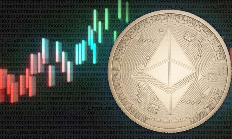 Ethereum price crash analysis