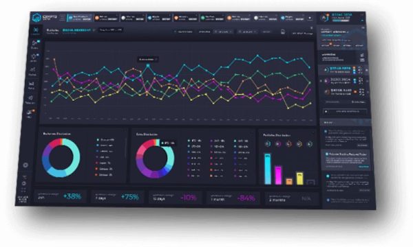 Track Crypto Exchange Volume: Unlocking the Secrets of Platform Power Plays