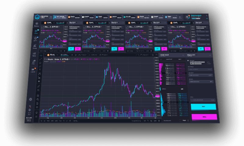 Track crypto exchange volume by platform