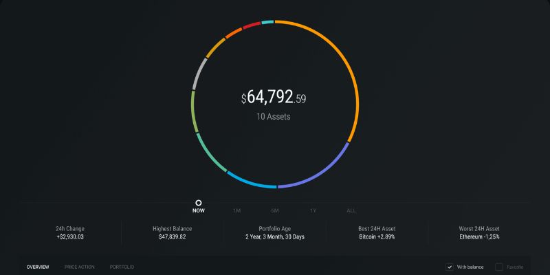 Desktop crypto wallets with most features