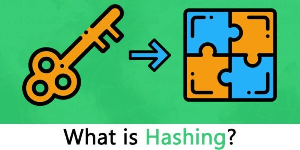 What is hashing in cryptocurrency? Can Hashing in Cryptocurrency be Reversed?