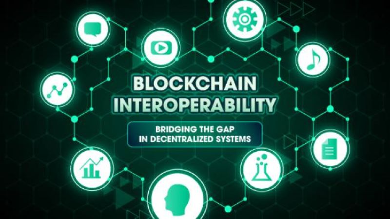 Types of Blockchain Interoperability Solutions