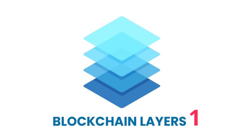 Blockchain Layer 1 and Impact on the Global Economy