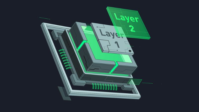 Blockchain Layer 1 and Impact on the Global Economy